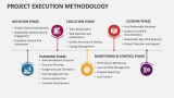 Project Execution Methodology - Slide 1
