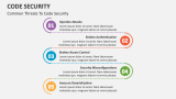 Code Security Template for Google Slides and PowerPoint - PPT Slides
