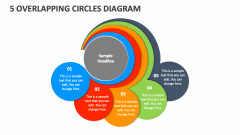 5 Overlapping Circles Diagram - Slide 1