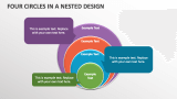 Four Circles in a Nested Design - Slide 1
