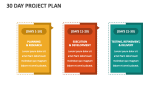 30 Day Project Plan - Slide 1