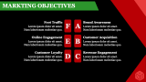 Casino Marketing Plan - Slide 6