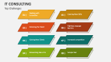 Top Challenges of IT Consulting - Slide 5