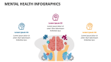 Mental Health Infographics - Slide 4
