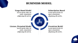 SaaS Product Pitch Deck - Slide 8