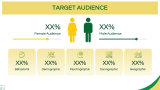 Green Yellow Presentation Theme - Slide 9