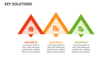 Key Solutions - Slide 3