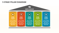 5 Stage Pillar Diagram - Slide 1