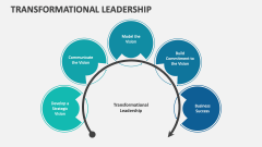 Transformational Leadership - Slide 1