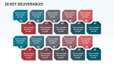20 Key Deliverables - Slide 1