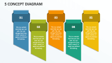 5 Concept Diagram - Slide 1
