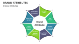 8 Brand Attributes - Slide 5