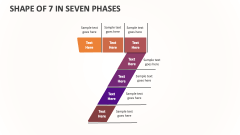 Shape of 7 in Seven Phases - Slide 1