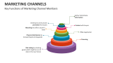 Key Functions of Marketing Channel Members - Slide 10