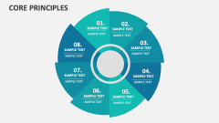 Core Principles Template for PowerPoint and Google Slides - PPT Slides