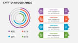 Crypto Infographics - Slide 7