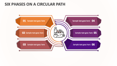 Six Phases on a Circular Path - Slide 1