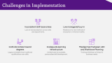 The Skill-First Framework - Slide 10