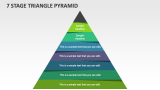 7 Stage Triangle Pyramid - Slide 1