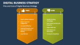 Pros and Cons of Digital Business Strategy - Slide 5