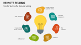 Tips for Successful Remote Selling - Slide 4