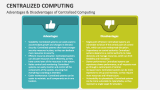 Advantages & Disadvantages of Centralized Computing - Slide 3
