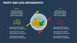 Profit and Loss Infographics - Slide 4