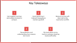 Incentives & Offers That Work | Win Back Strategy - Slide 11
