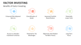 Benefits of Factor Investing - Slide 6