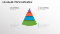 Four Part Cone infographic - Slide 1