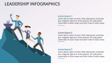 Leadership Infographics - Slide 8