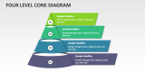 Four Level Cone Diagram - Slide 1