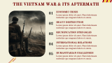 Vietnam Case Study - Slide 5