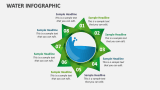 Water Infographic - Slide 2