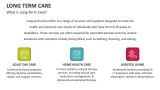 What is Long-Term Care? - Slide 2