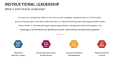 What is Instructional Leadership? - Slide 1