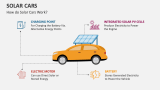 How do Solar Cars Work? - Slide 4