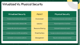 Common Virtualization Security Risks - Slide 6