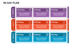 90 Day Plan - Slide 8