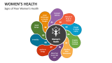 Signs of Poor Women's Health - Slide 5