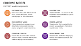 COCOMO Model Components - Slide 4