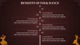 Folk Dance Theme - Slide 7