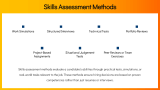Crafting Skills-Based Job Descriptions - Slide 7