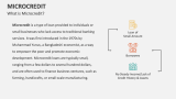 What is Microcredit? - Slide 2