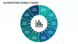 10 Partition Donut Chart - Slide 1