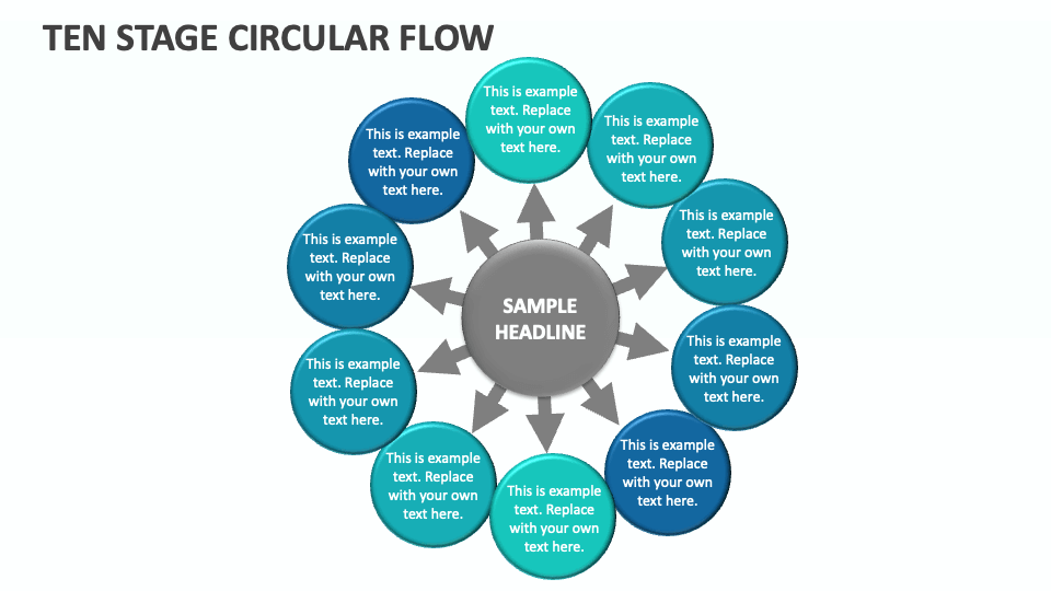 Ten Stage Circular Flow - Slide 1