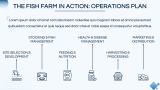 Fish Farming Business Plan - Slide 11