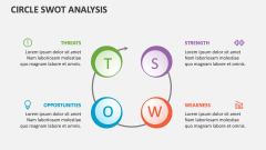 Circle Swot Analysis - Slide 1