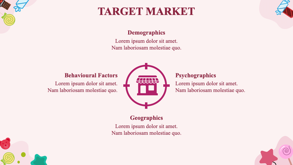 Candy Store Business Plan PowerPoint and Google Slides Template PPT