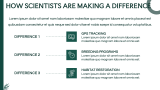 Free - Endangered Species Presentation Template for Google Slides and ...